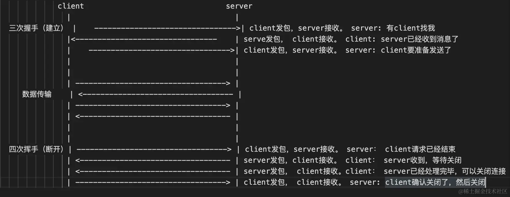 截屏2022-12-07 15.19.07.png