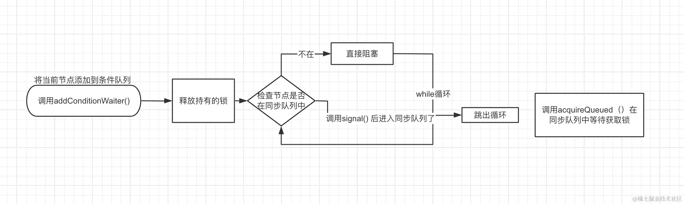 image-20240301224450786