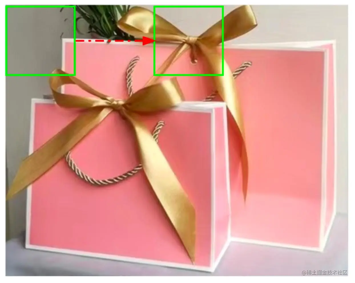 传统方法滑动窗口方式遍历图片