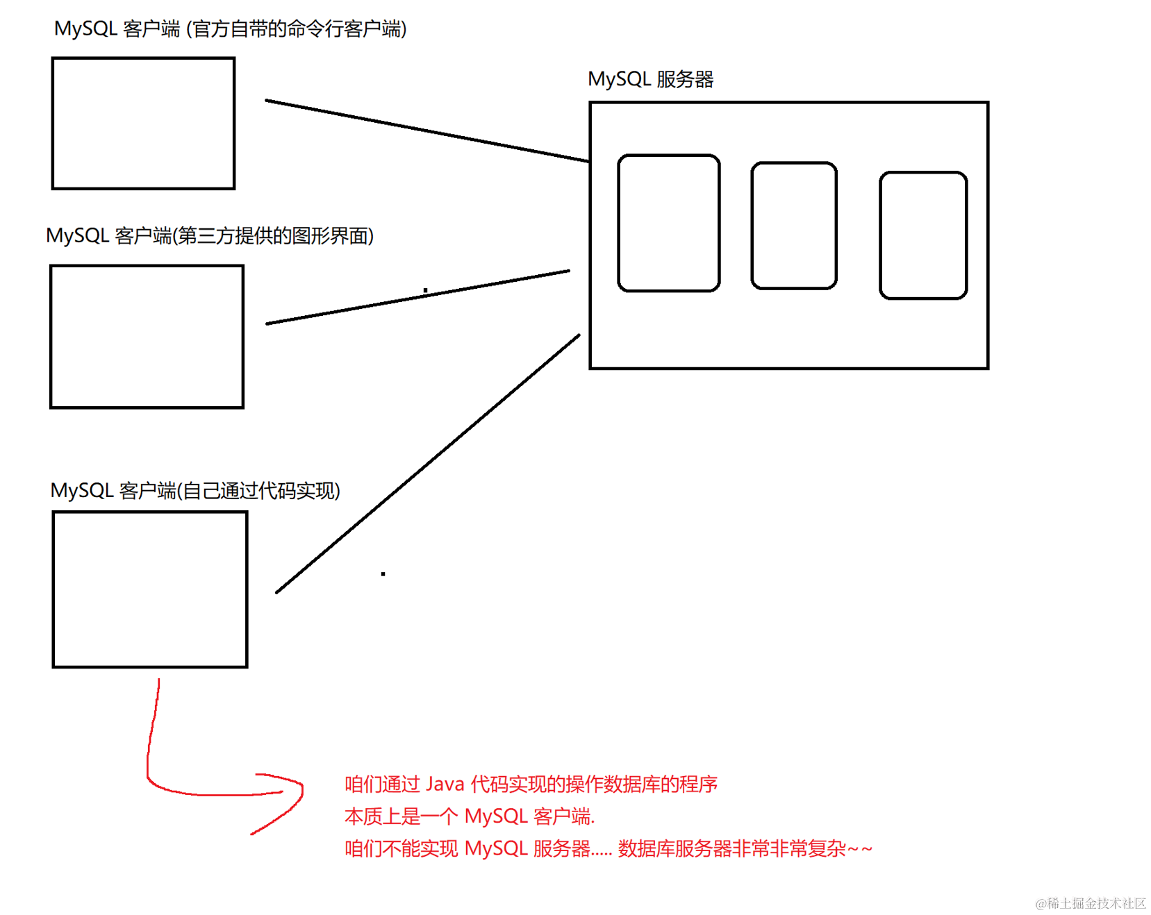 image-20220716200104711
