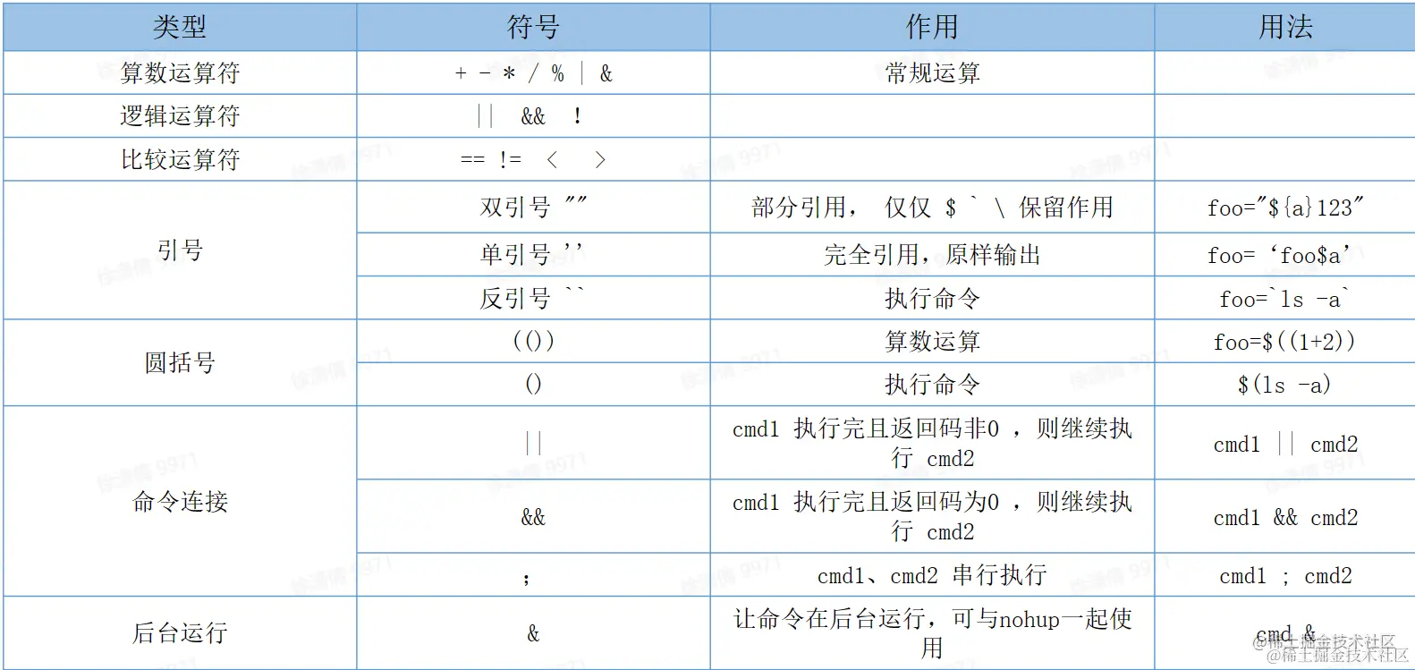 屏幕截图 2023-04-20 210536.png