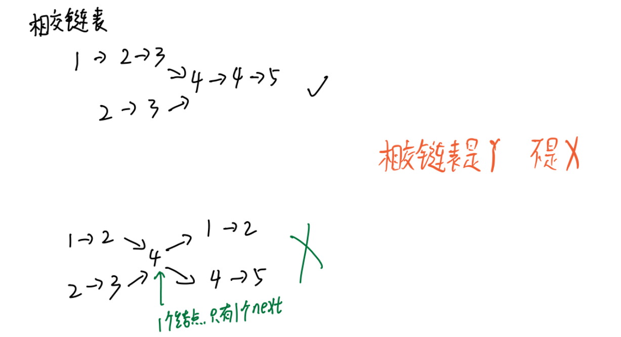 image-20220210164457283