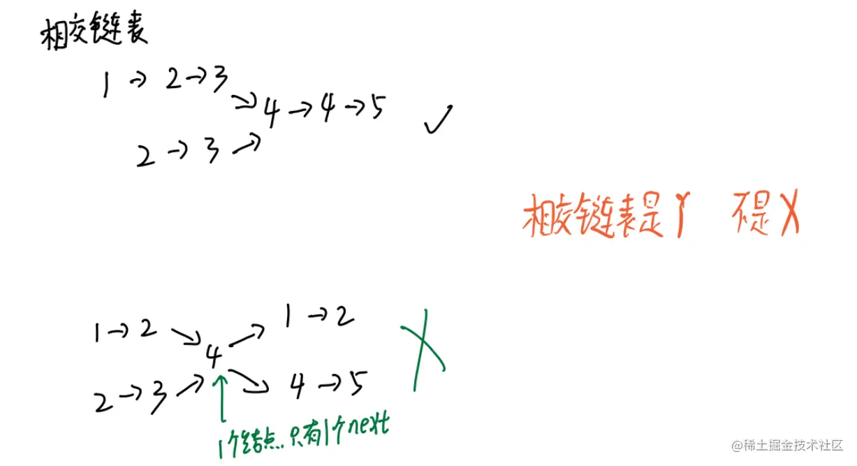 image-20220210164457283