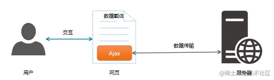 image-20230531095323217