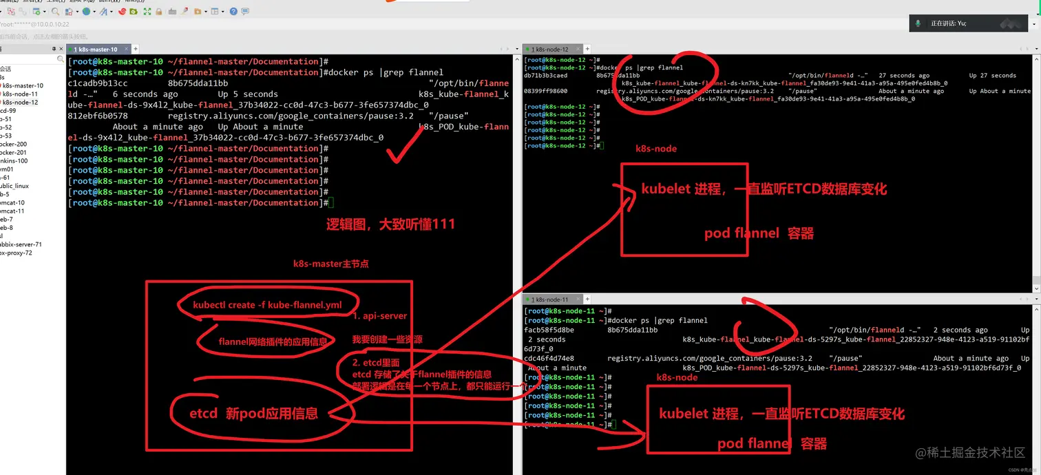 [外链图片转存失败,源站可能有防盗链机制,建议将图片保存下来直接上传(img-T9uOK4v6-1670327877733)(pic/1663048368816.png)]