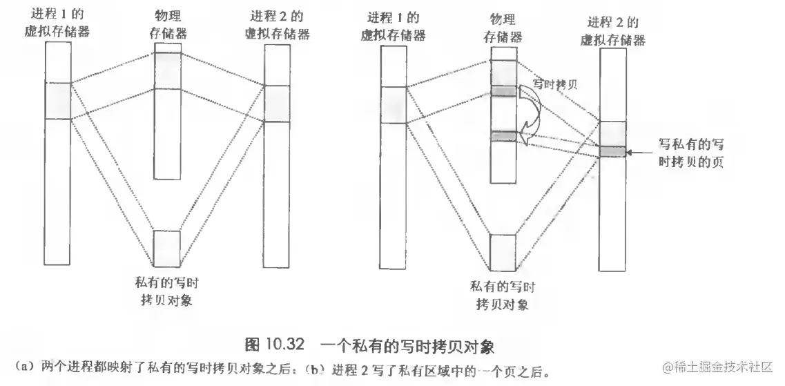 image-20221125223854062