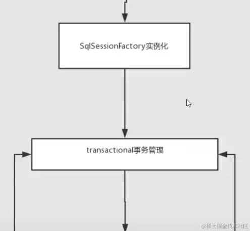 image-20220307220950251