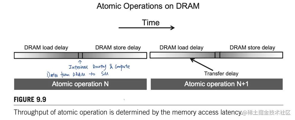 Screen Shot 2022-06-18 at 4.49.28 PM.png
