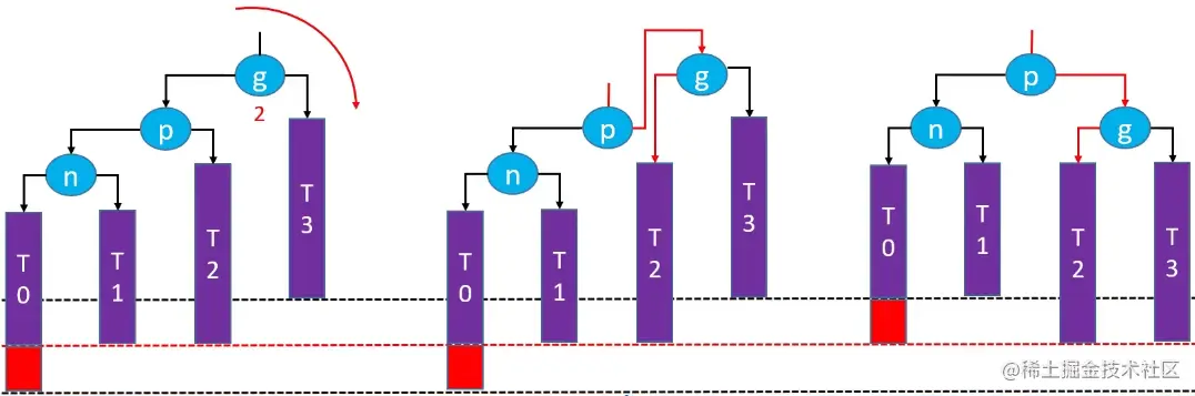 image-20210214021653870