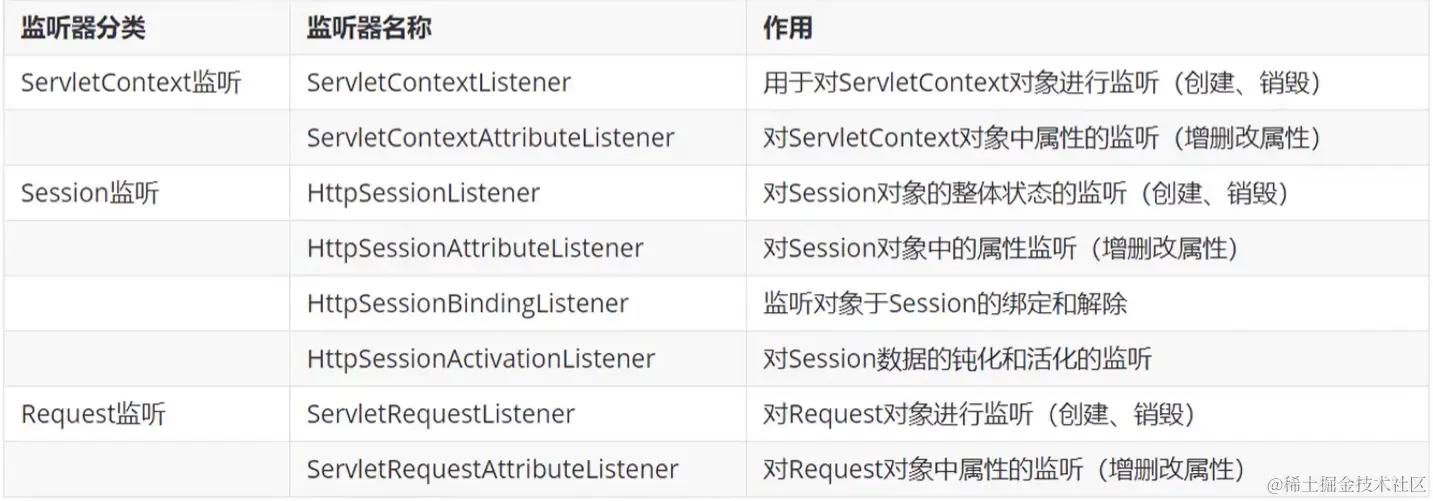 image-20220715195700265