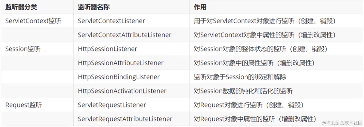 image-20220715195700265