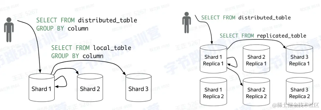 image-20230216210913437