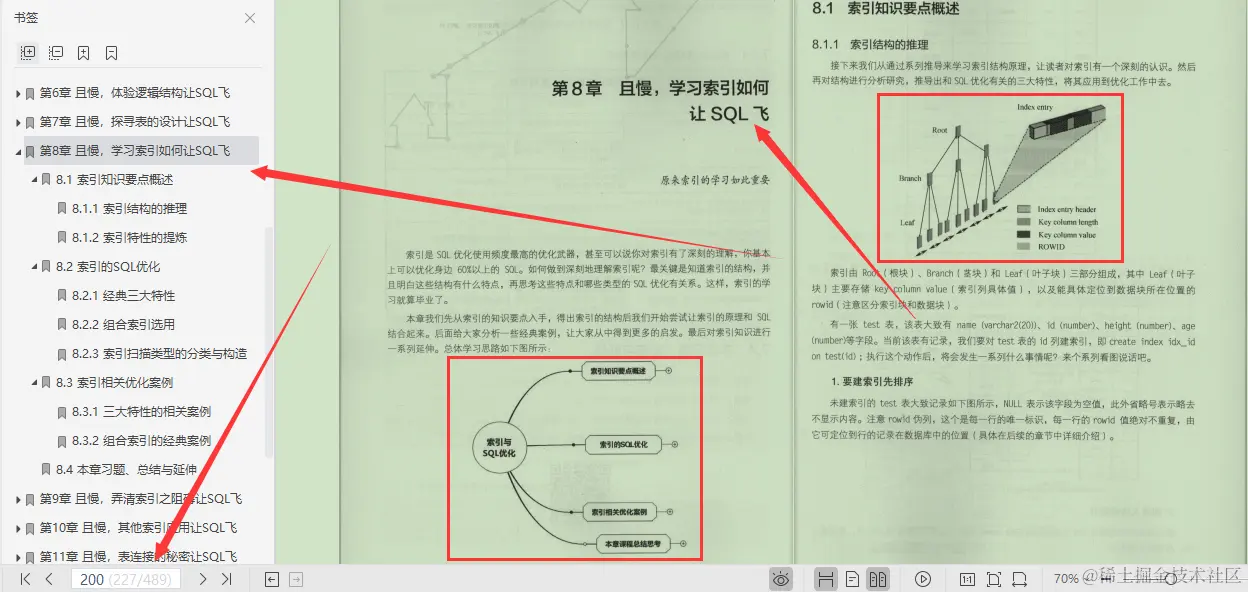 字节高级工程师爆肝SQL笔记，从底层到实战一文吃透SQL优化