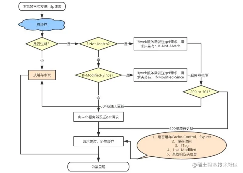 4845448-d2cac3511e372486