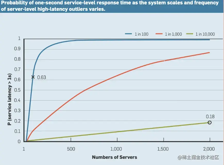 截屏2022-08-05 15.55.08.png