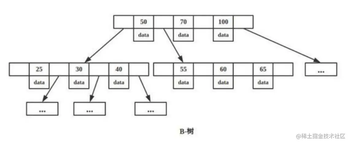 image-20210602200336400