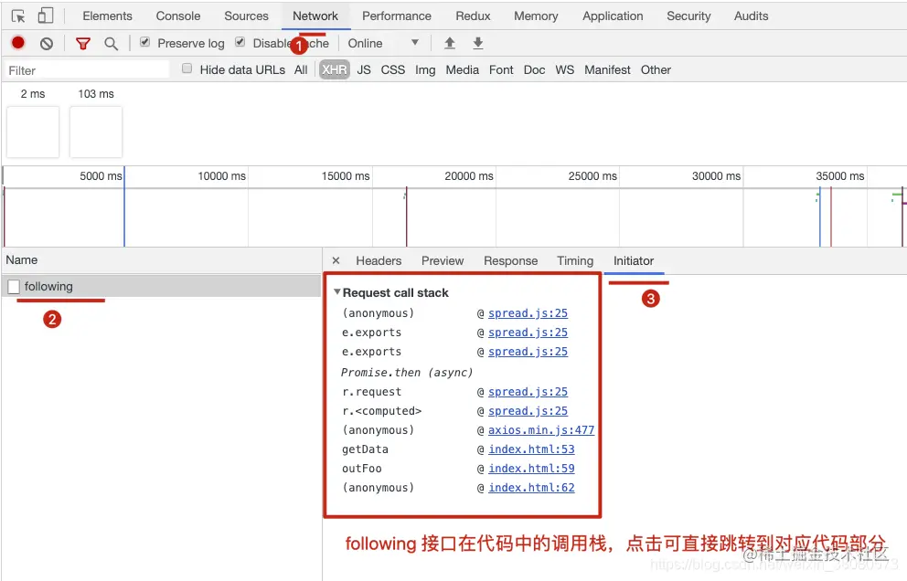 Chrome快速定位浏览器发起的请求【工具篇】chrome 描述 对于前端开发者来说，chrome 中有很多很实用的工 掘金