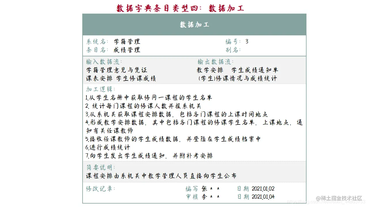 条目四：数据加工