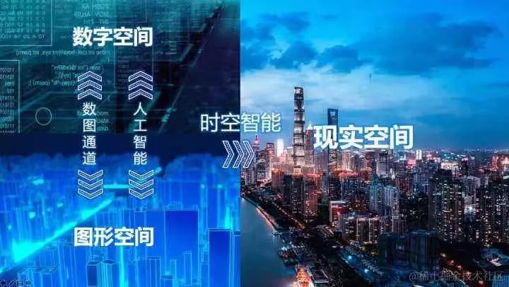 数字孪生落地难，低代码铲平门槛