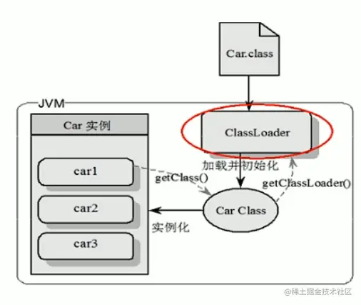 image-20220601194033362