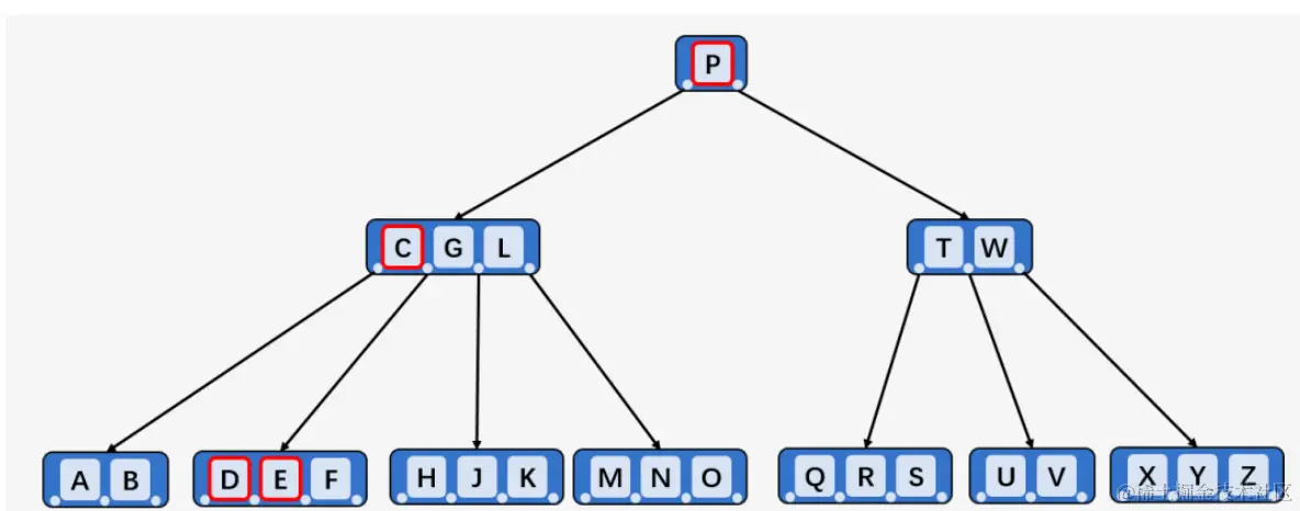 image-20200628123411535