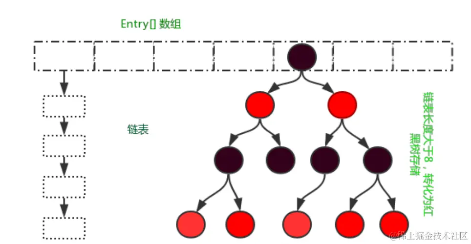 image-20230205212953233