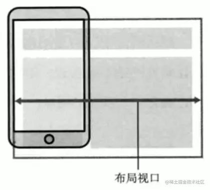 image-20220127131341363.png