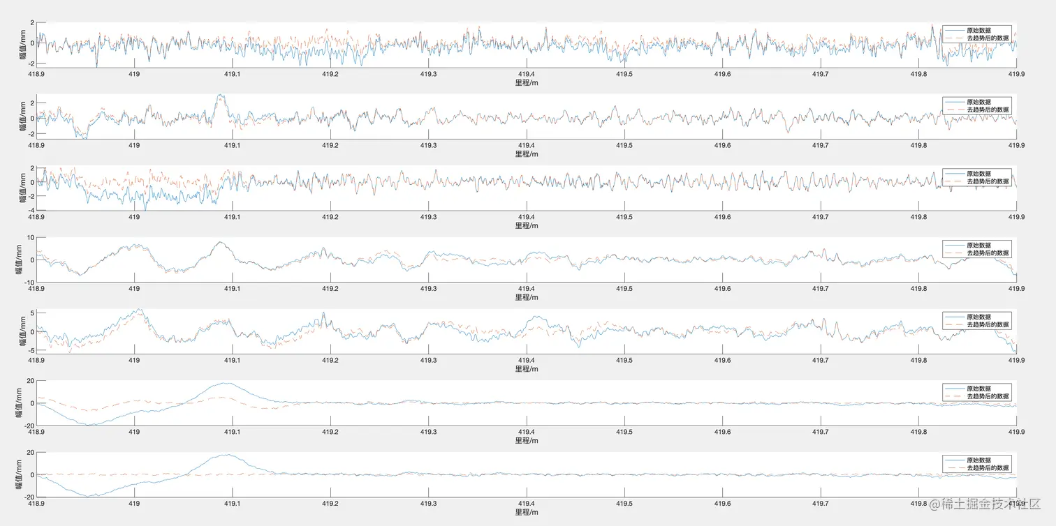 截屏2022-10-09 10.59.34