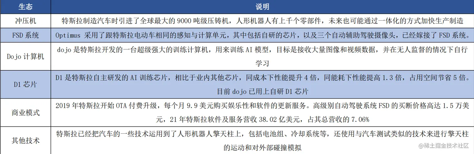 image-20230709171110786