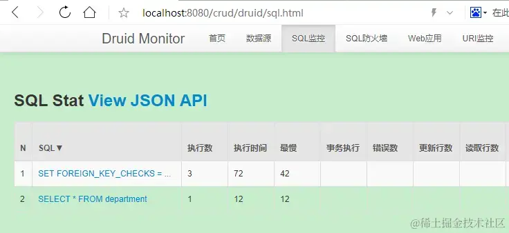 Druid 监控控制台