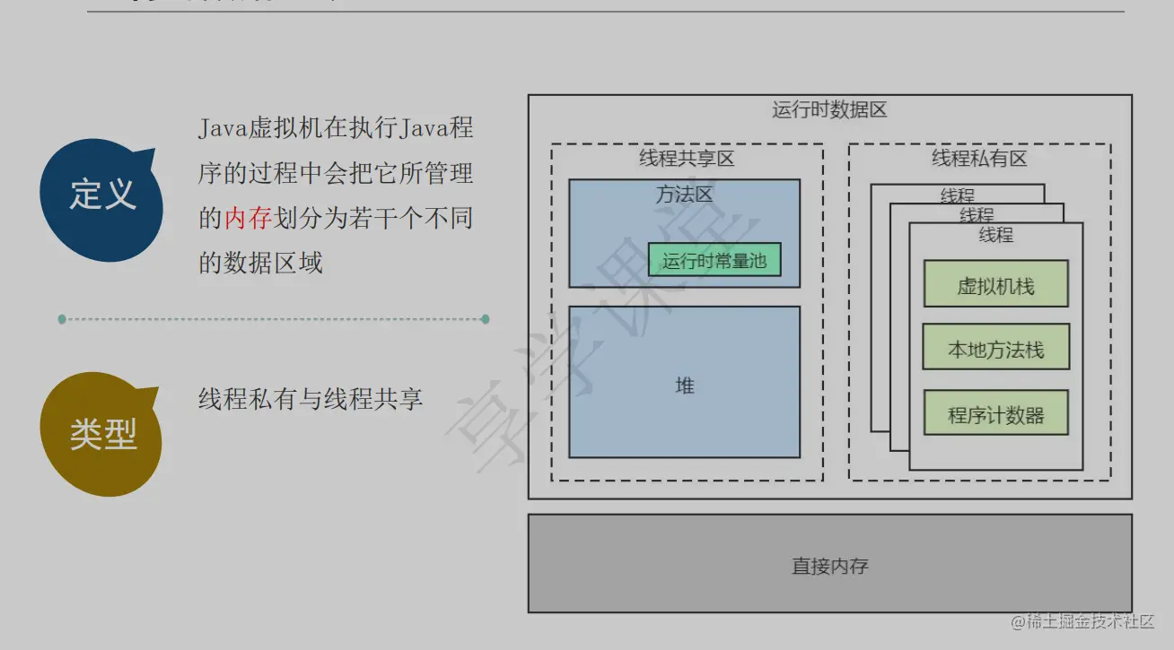 image-20220216112939155