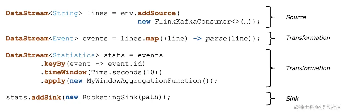 image-20220729142601864