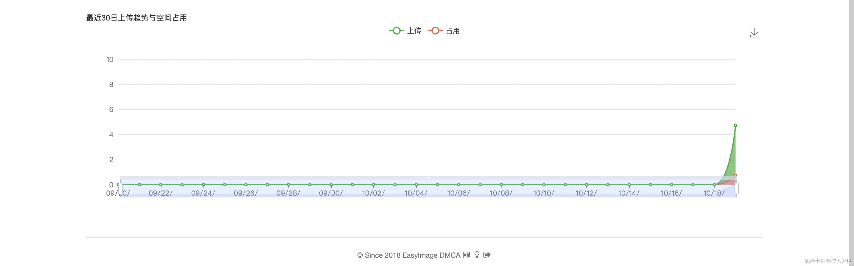 image-20231019104401748