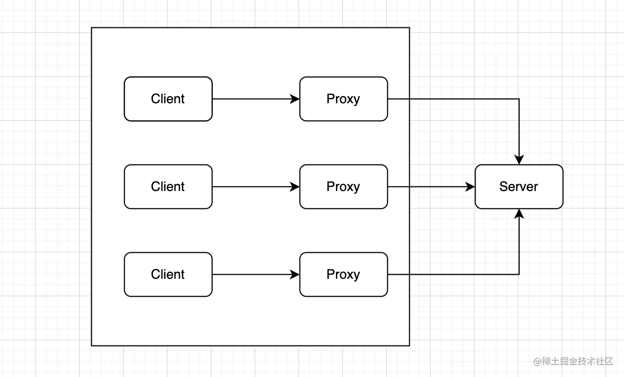 image-20230412163236577