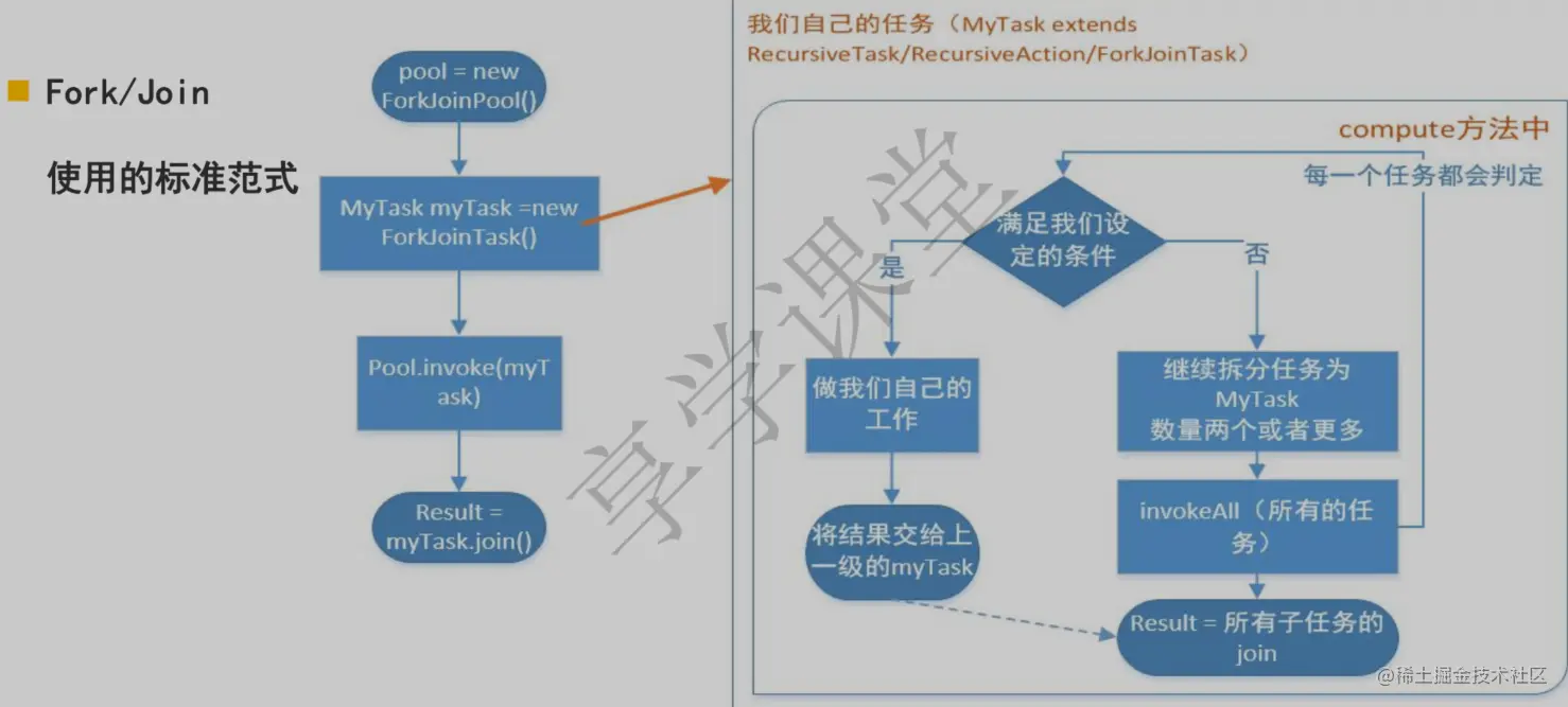 image-20220222002955821