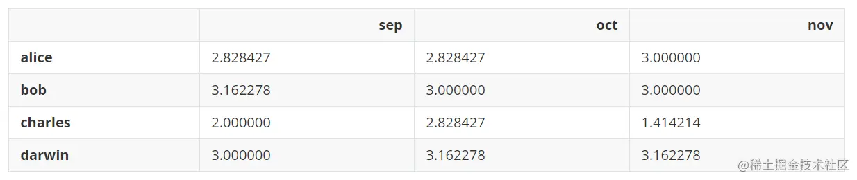 image-20220411213131661