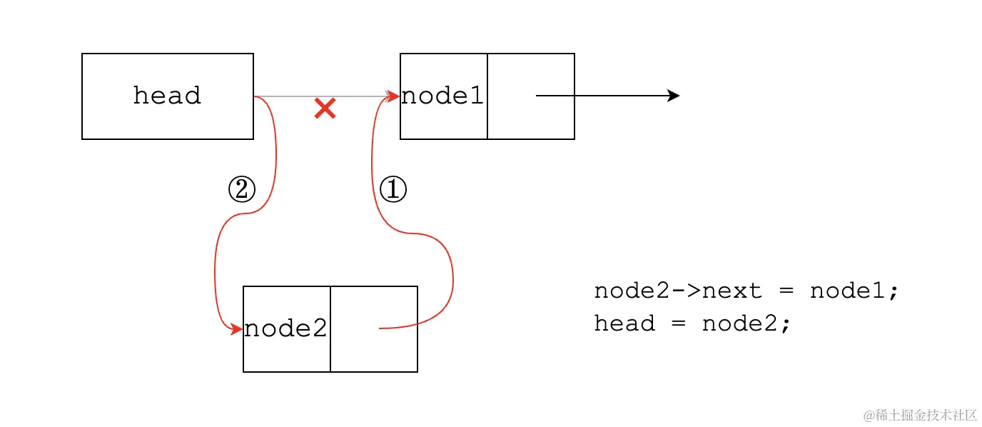 image-20230402155531283