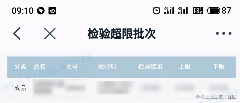 靠数据平台打通医药产销存的业务链条，这份企业转型案例真干货