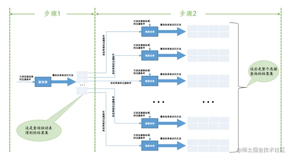 image-20221130130057824