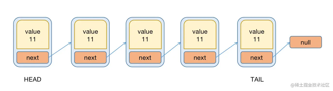 image-20210609161233182