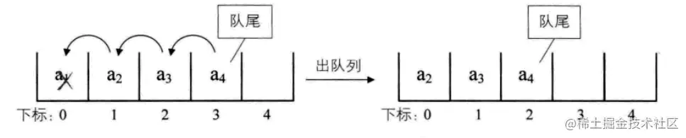 image-20211113195425389