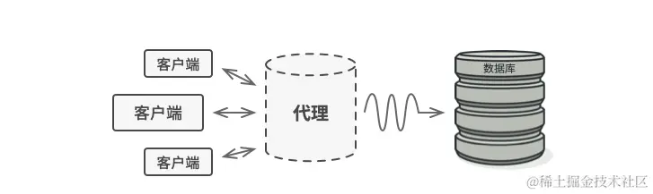 image-20240612200258830