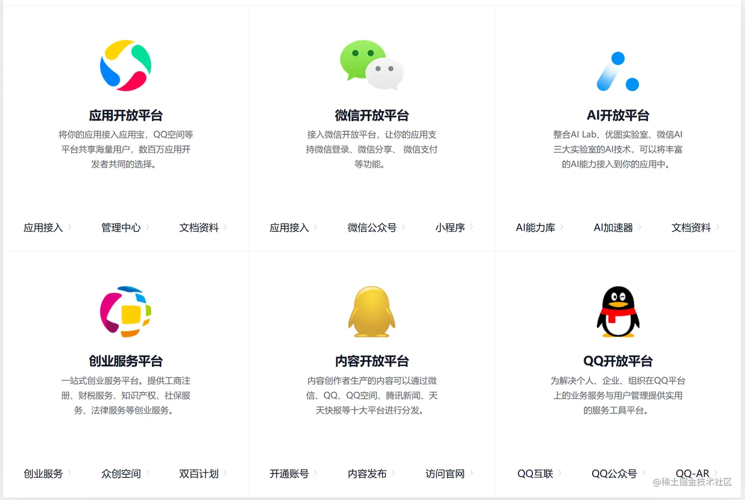 腾讯的开放平台