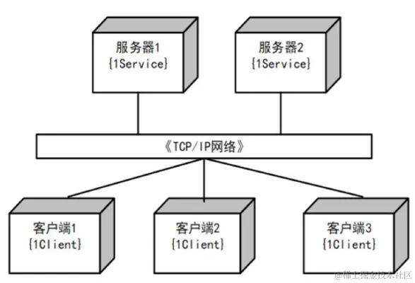 image-20231007145223204