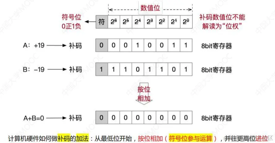 image-20220912181815975