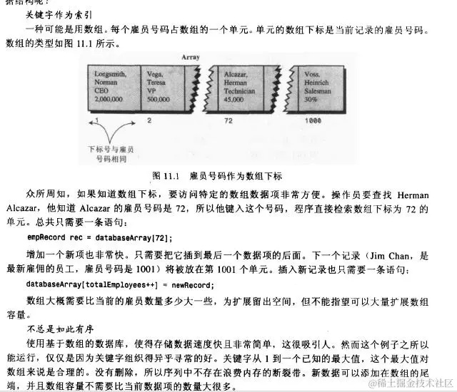 三面腾讯、头条拿到offer后才知道，数据结构和算法太TM重要了