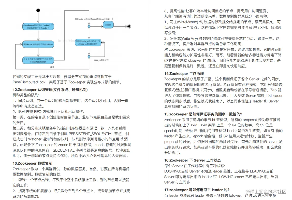 史诗级放水…字节3-2大牛分享350道Java岗真题，刷完获阿里offer