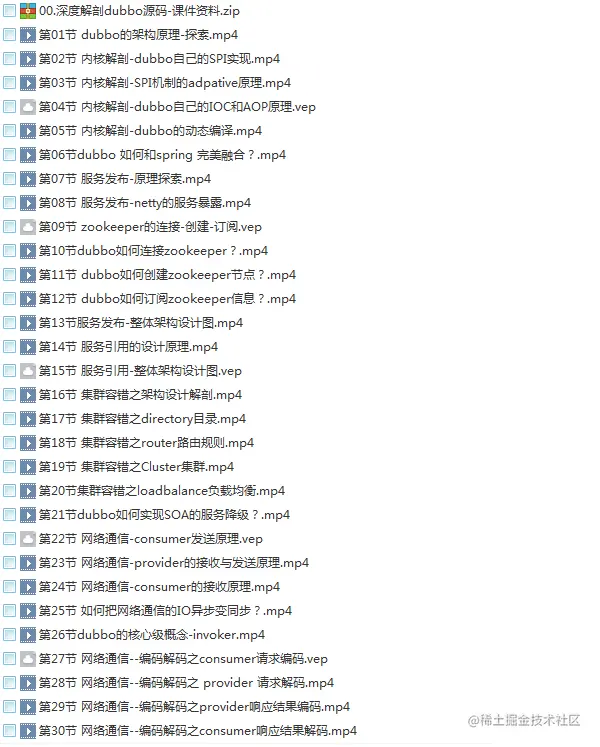 15套JAVA框架源码深度剖析视频spring5,mybatis,springboot,jdk教程插图(10)