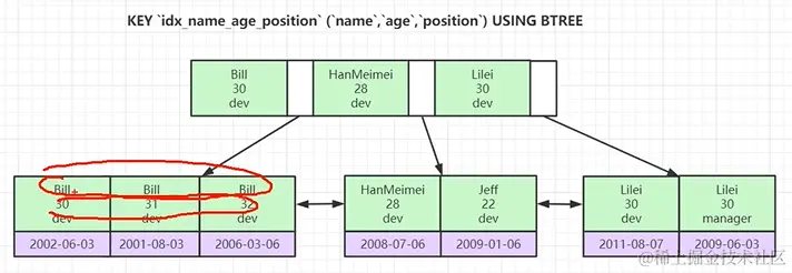 image-20211025143456833