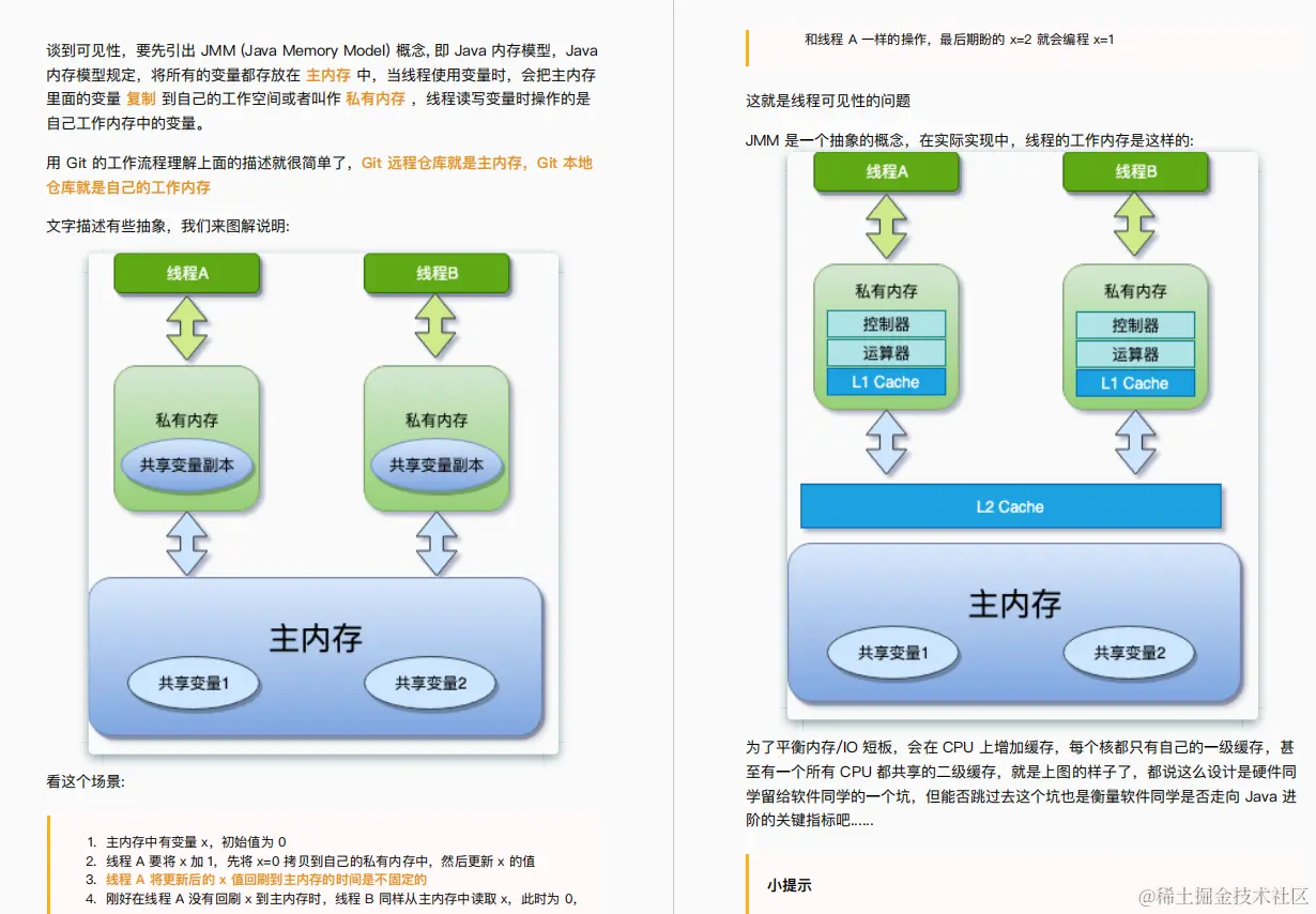 京东表哥把410页并发编程手册甩我，只说了让我吃透赶紧去晋升P7